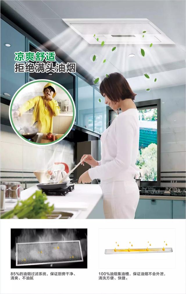 廚房太熱裝涼霸，保證爽歪歪