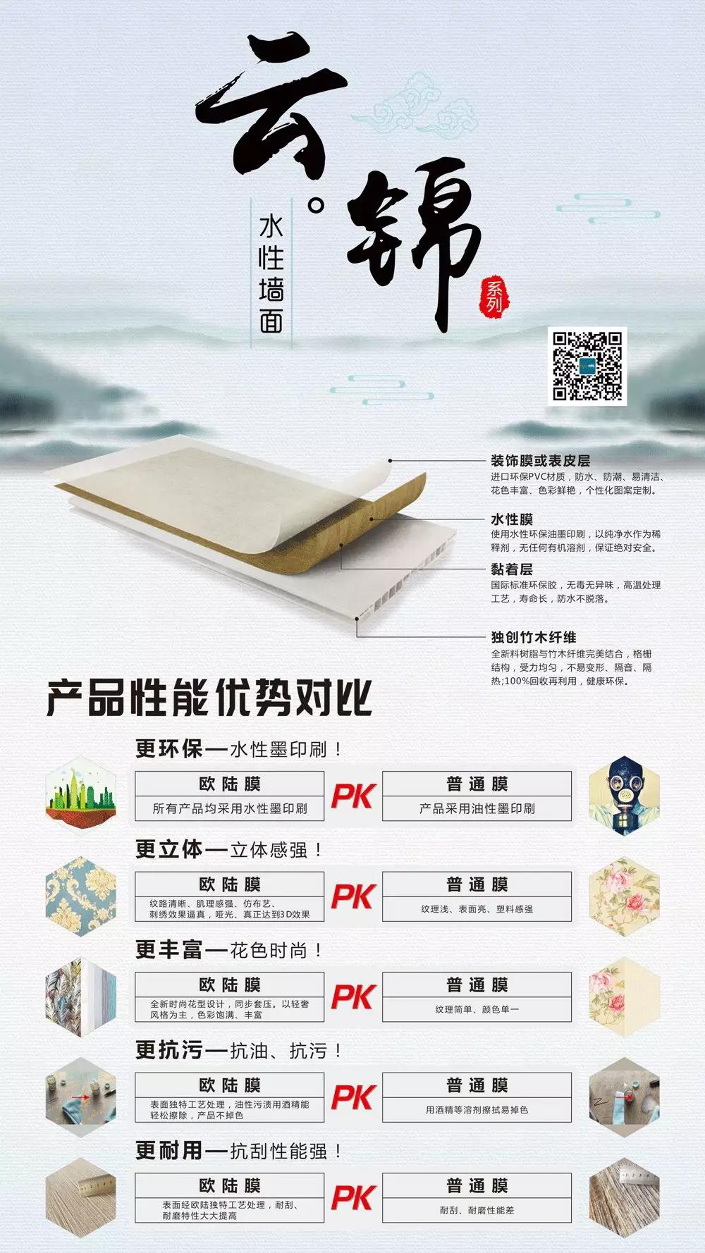 【新品上市】云錦水性集成墻面，硬核實(shí)力，定制家裝新潮流